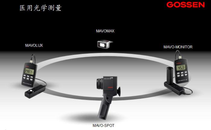 醫(yī)用顯示器亮度如何測試？