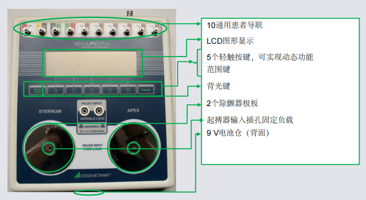 除顫測試儀對除顫器充電所需時間的測量簡介！