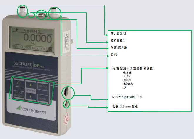 醫(yī)用數(shù)字壓力計 SECULIFE DP Pro快速入門指南之功能按鍵使用方法！